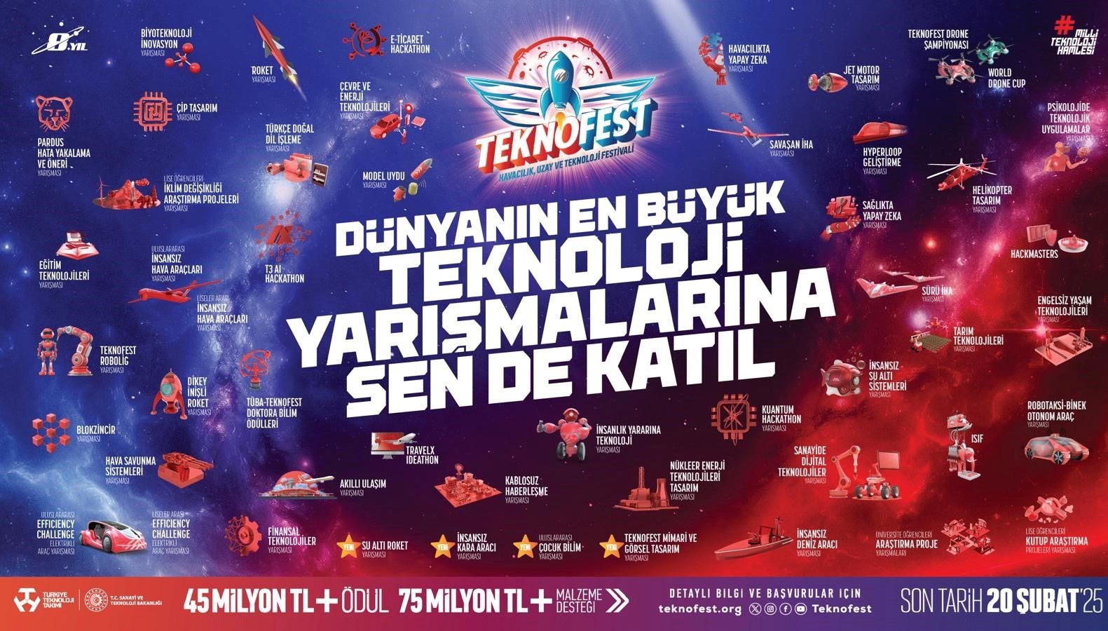 TEKNOFEST heyecanı bu yıl İstanbul’da yaşanacak