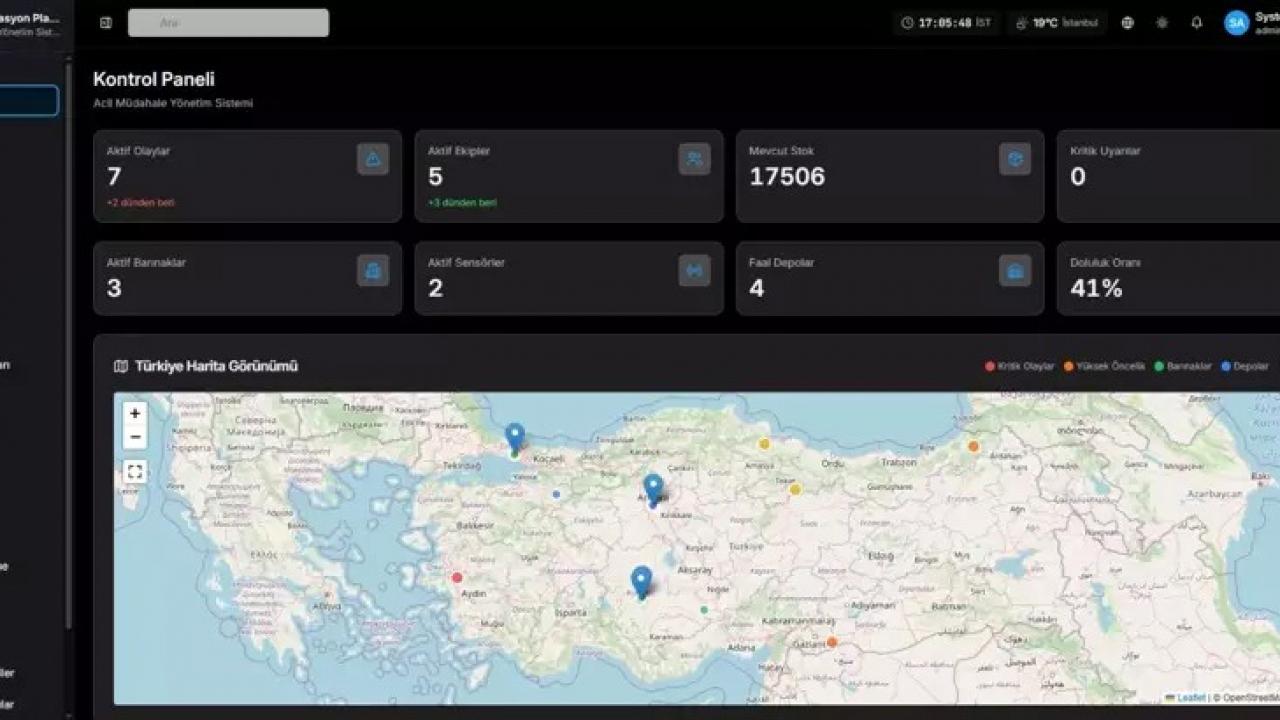 ‘Türkiye’nin dijital geleceğine 1 milyar liralık yatırım yapıyoruz’